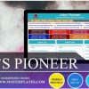 Jobs Pioneer WordPress Theme v2.2 Free Download [GPL]